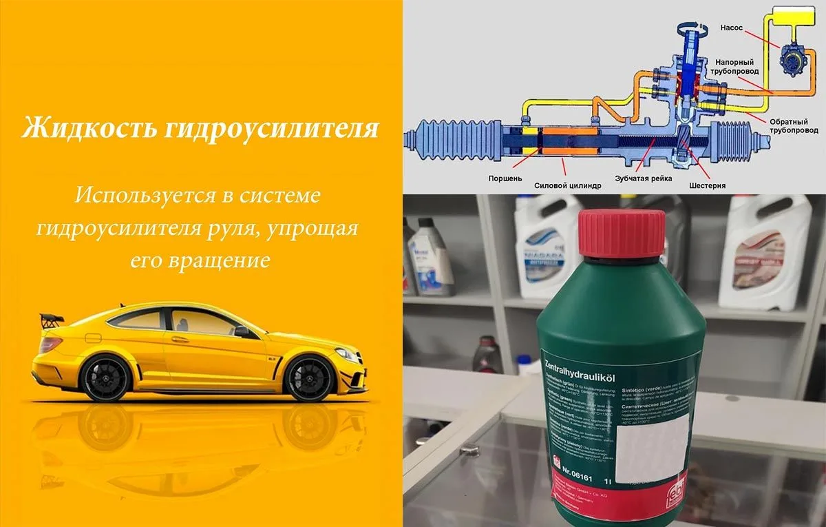 Жидкость ГУР — расходник, о котором забывают чаще всего.