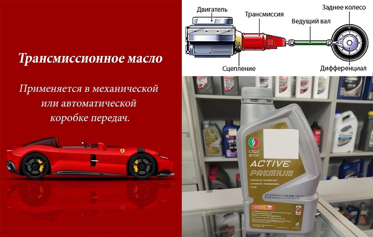 Трансмиссия автомобиля — это десятки и сотни шестерён, которые требуют постоянной смазки